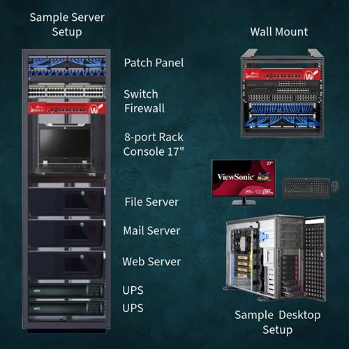 Brand-name server components used in custom builds